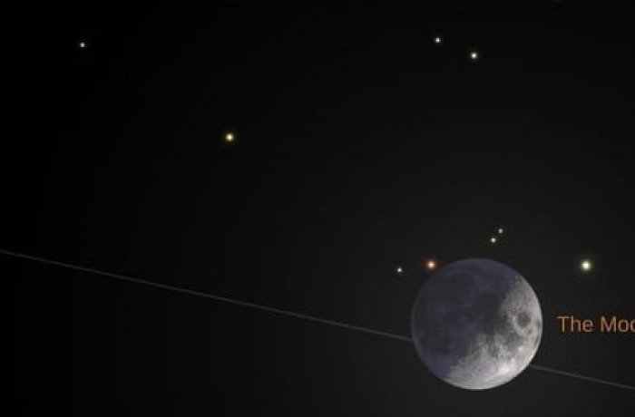 Egy szokatlan jelenség – izgalmas hétfő!