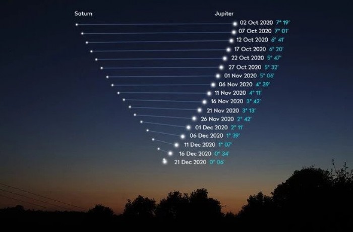 Két főisten tanácskozása és az istenek hírvivője