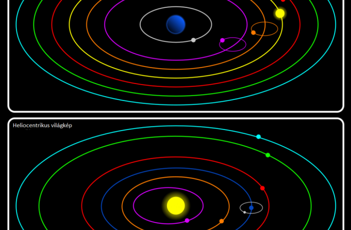 Bolygószámláló: a planéták kistestvéreinek születése – II. rész