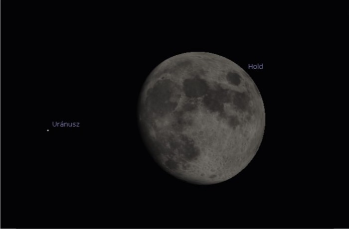 Ma délután eltűnik egy bolygó