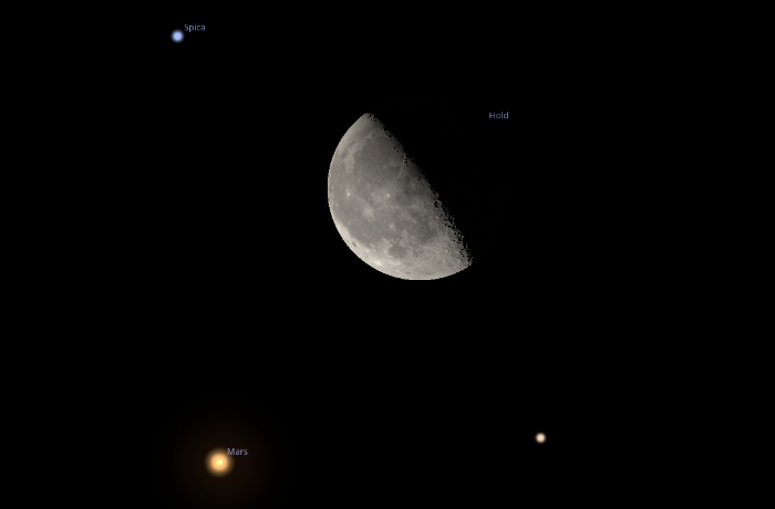 Bolygó, Hold, csillagok: együttállások éjszakái – főszerepben a Mars, félhold, 76 Gem és Spica
