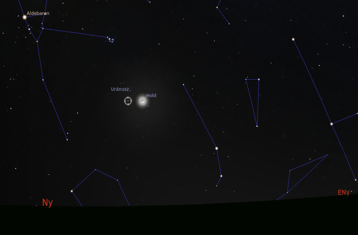 Hívogató csillagfedés után az Uránusz az úr