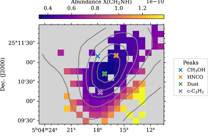 Hogyan maradnak meg az élethez szükséges molekulák az űrben? - egy csillagkeletkezési régió jellegzetes molekulájának vizsgálata segít megválaszolni a kérdést