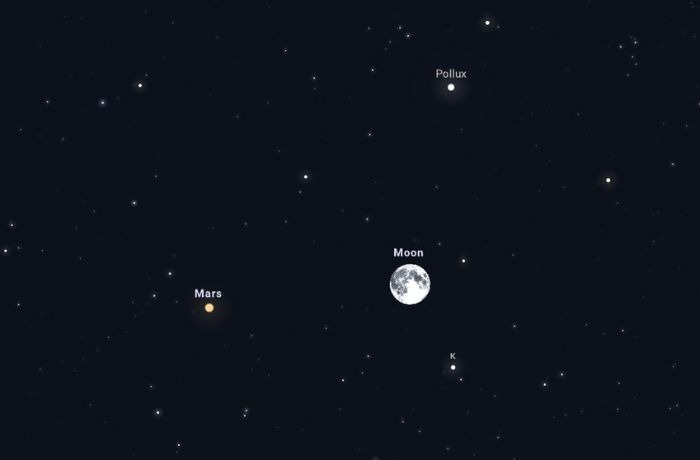 Az Ikrekben ragyogó Hold és Mars párosa