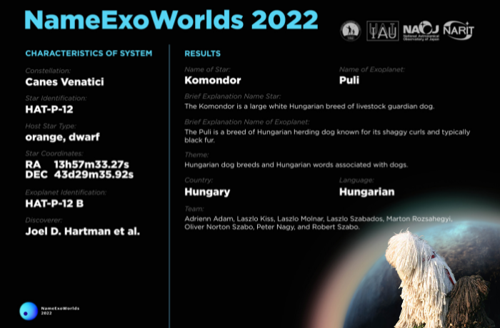 Puli bolygó és Komondor csillag: Magyarok nyertek az IAU Exobolygó elnevezési versenyén