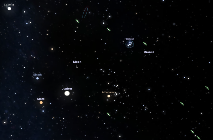 Négyesfogatok a hajnali égbolton: tobzódás a szabad szemes gyönyörben
