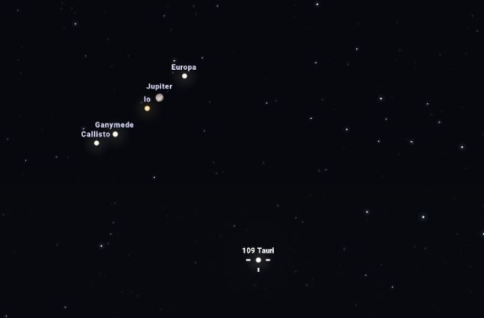 Esti együttállások: párt választ magának a Jupiter és a Vénusz