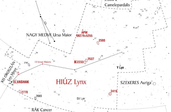 Az égbolton lopakodó Hiúz