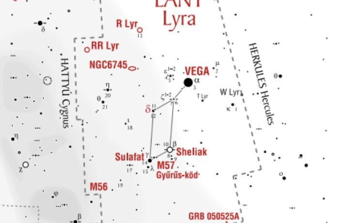 Daloló égbolt – a mesés Lant