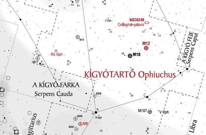 A 13. állatövi csillagkép: a Kígyótartó története