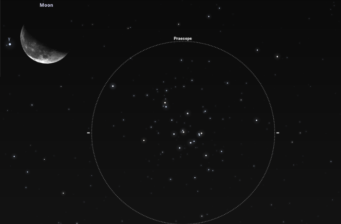  Októberi égi jelenségek (2025)