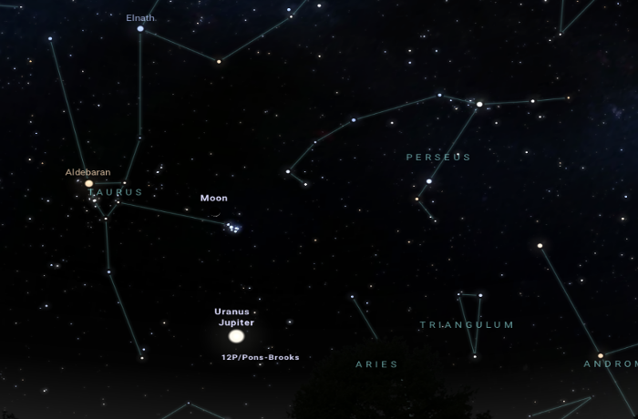 Egekbe emelő együttállás ámulatos átvonulásokkal 