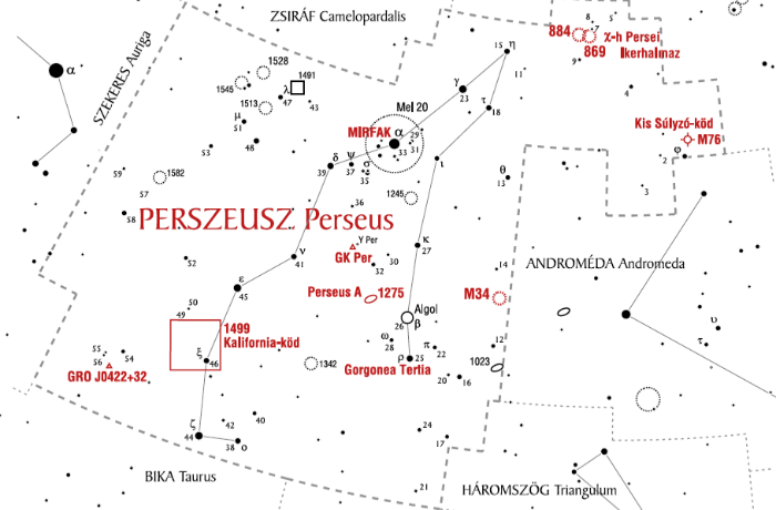 Hősök az égen: a Perszeusz meséje