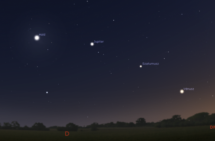 Ünnepi díszben együttálló égiek – csillagászati jelenségek decemberben