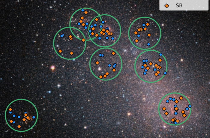 A nagy tömegű csillagok társas lények: a fémszegény galaxisokban (is) szeretik párosával élni az életüket