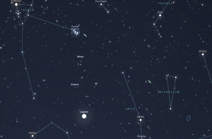 Elképesztő esti látvány - egy vonalban a Hold, a Jupiter, az Uránusz és a Plejádok! 