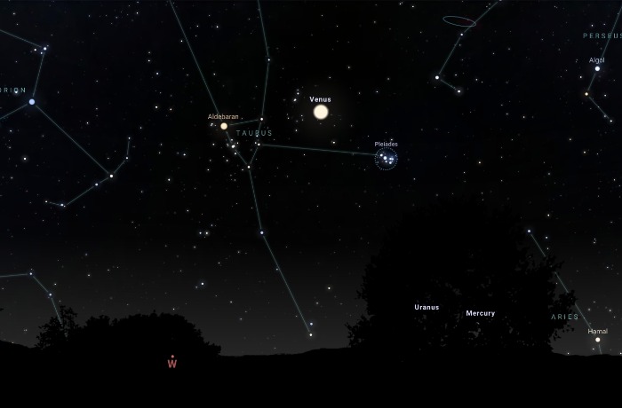 Április 16-a tündöklő égitestek napja lesz. Hajnalban a Hold és Szaturnusz találkozását, este pedig a Vénusz a Bika csillagkép két káprázatos nyílthalmazának (Hyadok és Fiastyúk) együttállását figyelhetjük majd meg.
