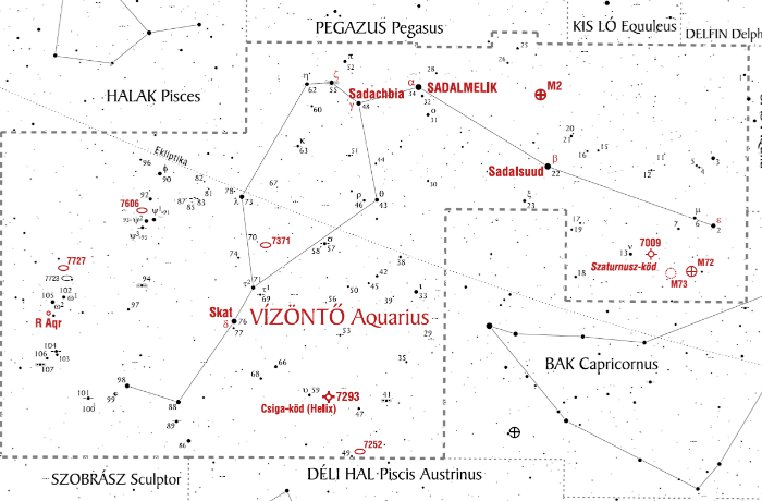 Égi vízivilág – a Vízöntő meséje