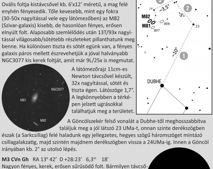 Csillagatlasz belső 2